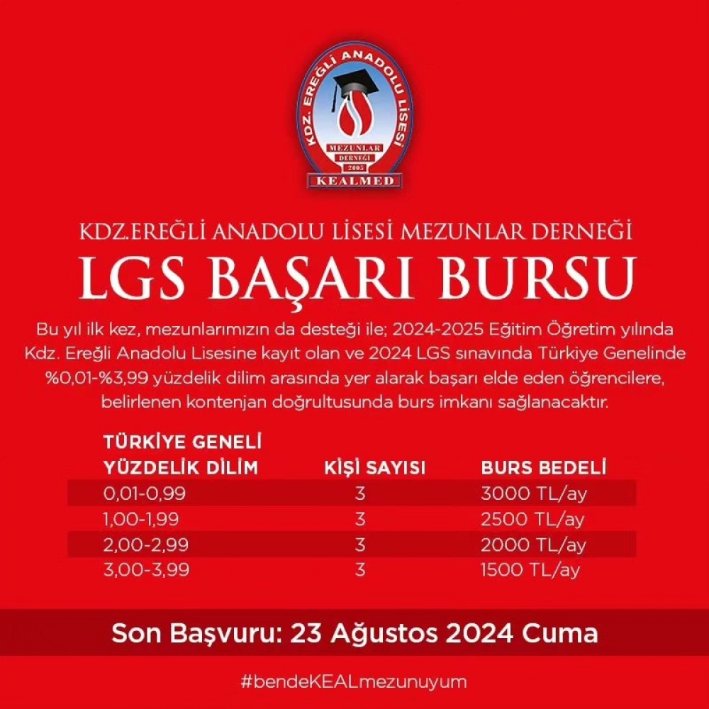 LGS BAŞARI BURSU